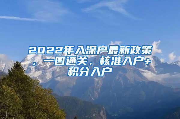 2022年入深户最新政策，一图通关，核准入户+积分入户