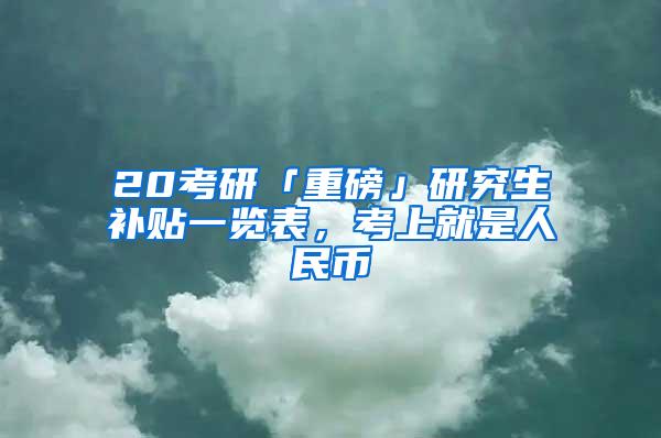 20考研「重磅」研究生补贴一览表，考上就是人民币
