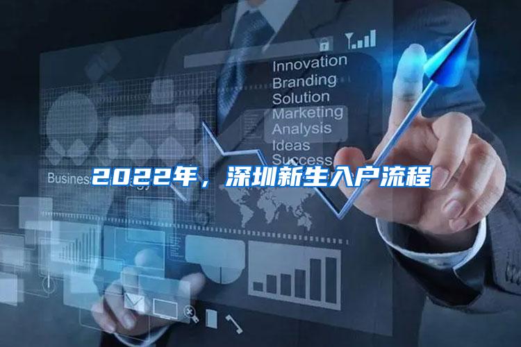 2022年，深圳新生入户流程