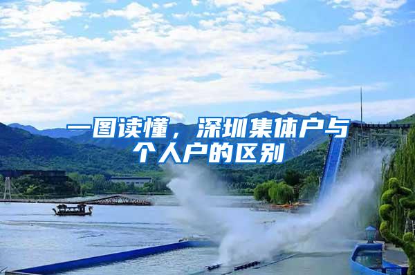 一图读懂，深圳集体户与个人户的区别