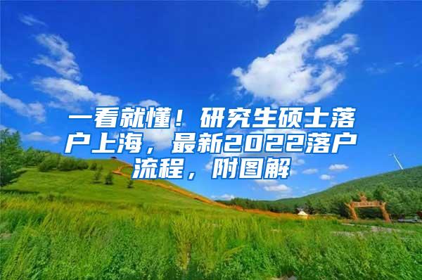 一看就懂！研究生硕士落户上海，最新2022落户流程，附图解