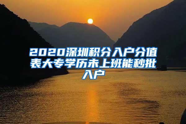 2020深圳积分入户分值表大专学历未上班能秒批入户