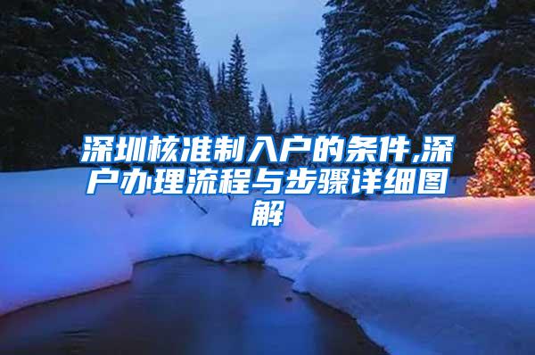 深圳核准制入户的条件,深户办理流程与步骤详细图解