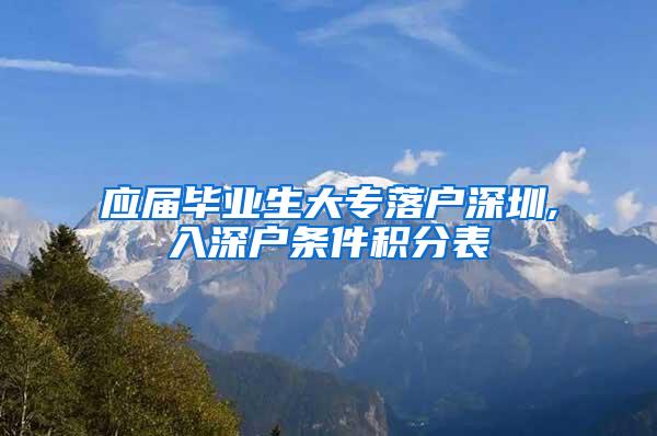 应届毕业生大专落户深圳,入深户条件积分表