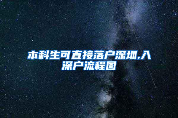 本科生可直接落户深圳,入深户流程图