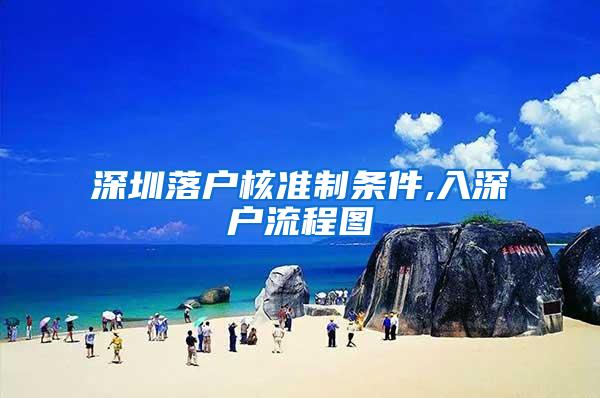 深圳落户核准制条件,入深户流程图