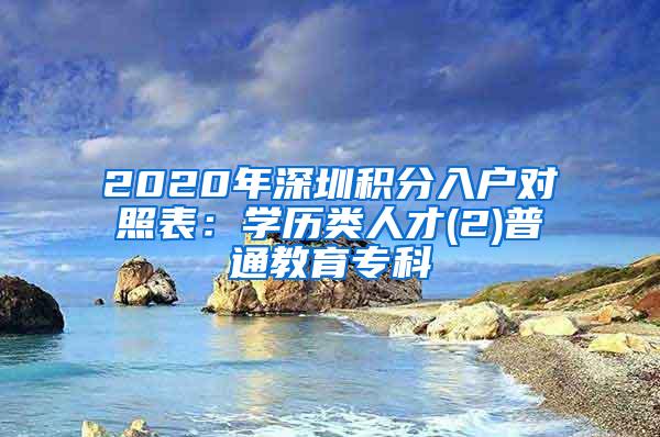 2020年深圳积分入户对照表：学历类人才(2)普通教育专科