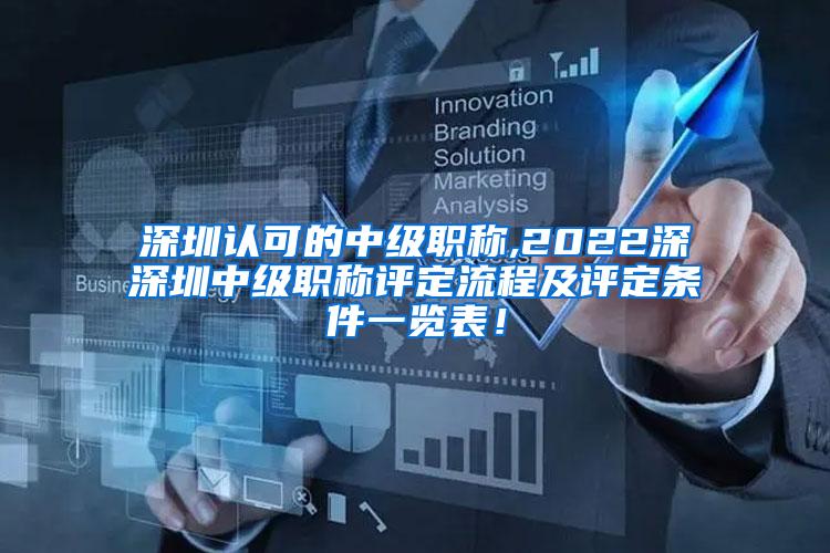 深圳认可的中级职称,2022深深圳中级职称评定流程及评定条件一览表！