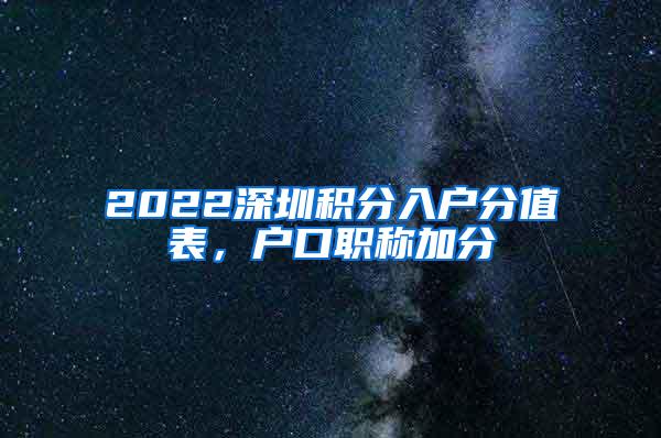 2022深圳积分入户分值表，户口职称加分