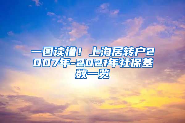 一图读懂！上海居转户2007年-2021年社保基数一览