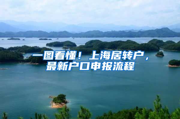 一图看懂！上海居转户，最新户口申报流程