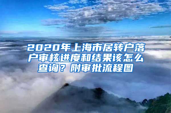 2020年上海市居转户落户审核进度和结果该怎么查询？附审批流程图
