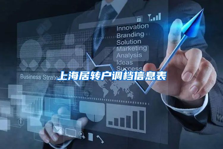上海居转户调档信息表